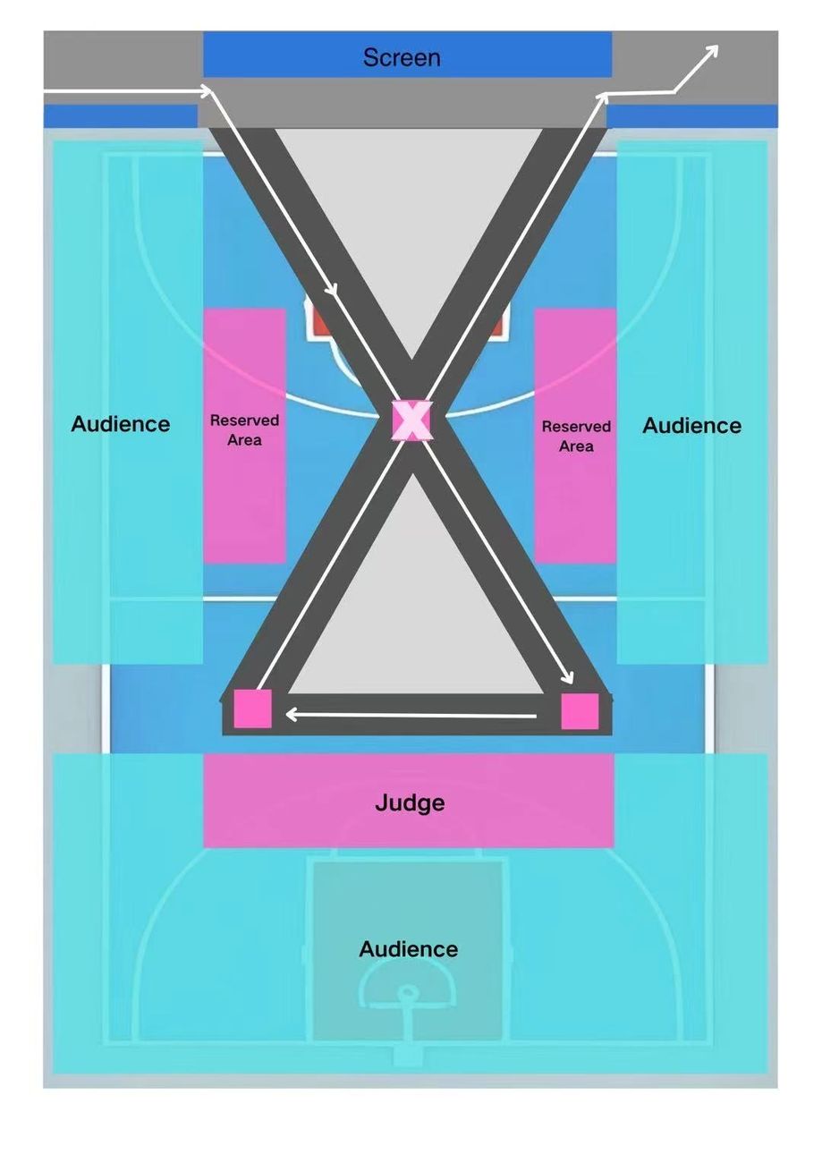 Stage layout and seating plan with audience and judge zones